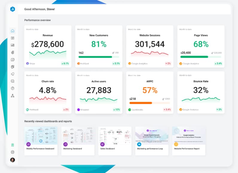 Dashboards y visualización de datos
