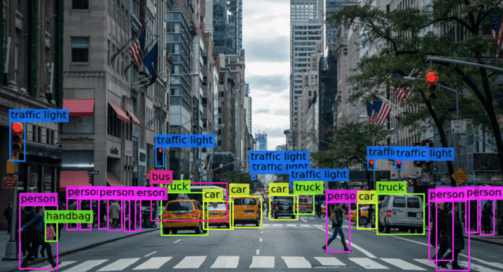 Visión por computadora e inteligencia visual